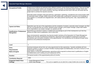 Associate Project Manager (Standard)
Occupational Profile: Projects can be defined and delivered within different contexts, across diverse industry sectors. They can be large
or small. Every project needs to be managed to ensure its success, An associate project manager knows what
needs to be achieved, how it will be achieved, how long it will take and how much it will cost, and works with the
project team to achieve the required outcomes.
Associate project managers need good planning, organisation, leadership, management and communication skills.
An associate project manager utilises resources with suitable skills, qualifications, experience and knowledge to
work together in a motivated and integrated team, with clearly defined reporting lines, roles, responsibilities and
authorities.
Typical Job Roles: Dependent upon the size of the organisations and the complexity of projects, associate project managers’ job titles
will vary, but typically they can include: assistant project manager, junior project manager, project team leader.
Some organisations use ‘project manager’ as a generic job title.
Qualifications / Professional
Recognition:
Apprentices are required to achieve a suitable level of knowledge as part of their development such that they
achieve an IPMA Level D qualification, prior to their EPA.
Upon commencement, apprentices may become student members of the Association for Project Management
(APM) as the first step of professional membership. Apprentices will be eligible for progression to associate
membership upon successful completion of the apprenticeship. Full membership can be attained through further
experience and professional development.
Level 4
Entry
Requirements/
Maths & English
Individual employers will set their own entry requirements for their apprentices. Typically candidates will have
achieved a grade C or above in at least 5 GCSEs including English and Mathematics, and hold a minimum of 120
UCAS points, or equivalent.
Either before or during the apprenticeship, apprentices will be required to achieve level 2 qualifications in English
and Mathematics prior to taking end point assessment (EPA).
Duration The typical duration of this apprenticeship will be 24 months.
Contribution Required £900
Suggested Added Value
Package
- Project Management Online
- World Class Manager This is just our suggestion you can select from a range of added value courses here
 