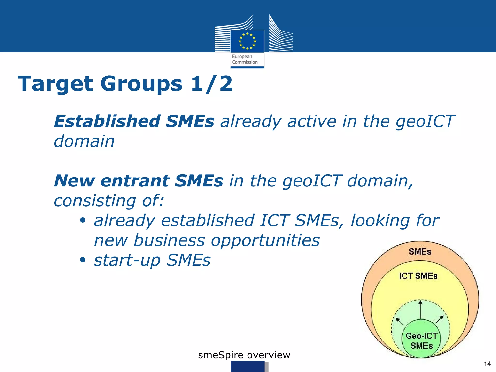 Target Groups 1/2
  Established SMEs already active in the geoICT
    domain

  New entrant SMEs in the geoICT domain,
    consisting of:
    • already established ICT SMEs, looking for
      new business opportunities
    • start-up SMEs




                  smeSpire overview
                                                  14
 
