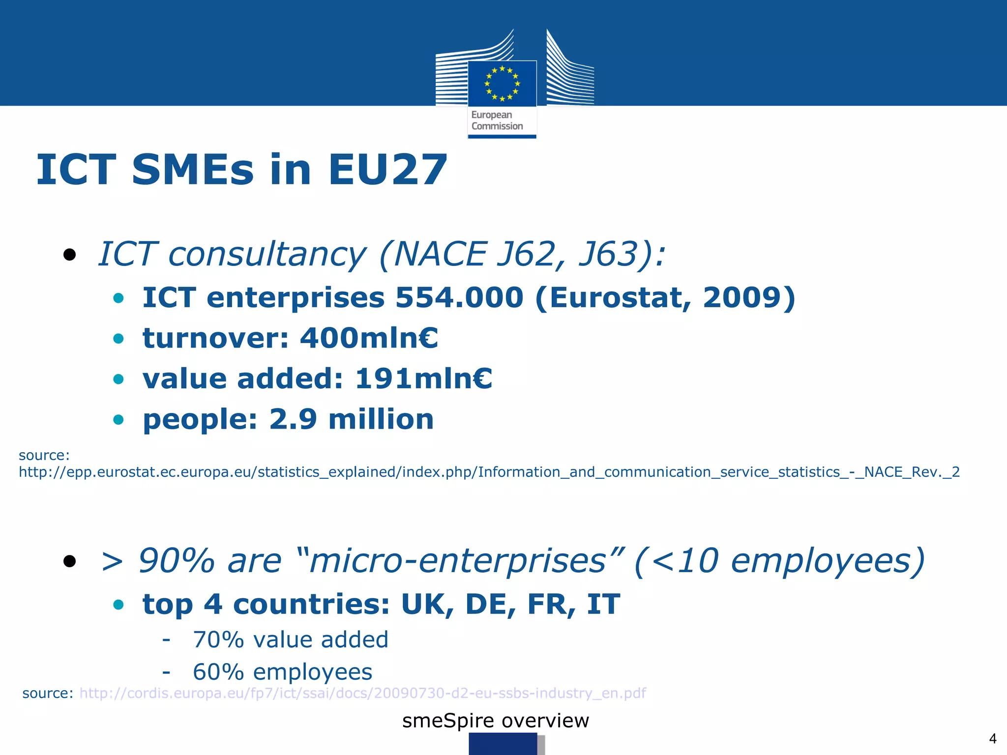 ICT SMEs in EU27
     • ICT consultancy (NACE J62, J63):
            •   ICT enterprises 554.000 (Eurostat, 2009)
            •   turnover: 400bln€
            •   value added: 191bln€
            •   people: 2.9 million
source:
http://epp.eurostat.ec.europa.eu/statistics_explained/index.php/Information_and_communication_service_statistics_-_NACE_Rev._2




     • > 90% are “micro-enterprises” (<10 employees)
            • top 4 countries: UK, DE, FR, IT
                   - 70% value added
                   - 60% employees
source: http://cordis.europa.eu/fp7/ict/ssai/docs/20090730-d2-eu-ssbs-industry_en.pdf

                                                   smeSpire overview
                                                                                                                                 4
 