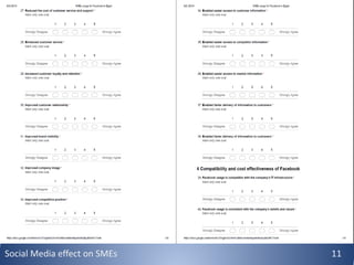 Social Media effect on SMEs 11
 