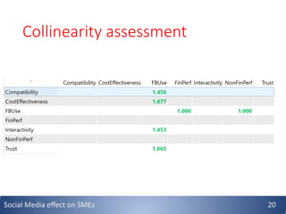 Collinearity assessment
Social Media effect on SMEs 20
 
