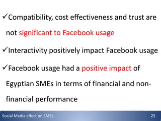 Compatibility, cost effectiveness and trust are
not significant to Facebook usage
Interactivity positively impact Facebook usage
Facebook usage had a positive impact of
Egyptian SMEs in terms of financial and non-
financial performance
Social Media effect on SMEs 25
 