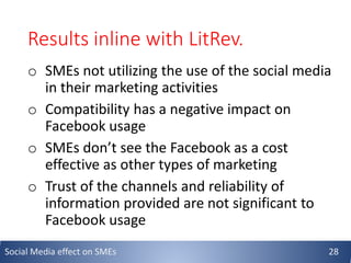Results inline with LitRev.
o SMEs not utilizing the use of the social media
in their marketing activities
o Compatibility has a negative impact on
Facebook usage
o SMEs don’t see the Facebook as a cost
effective as other types of marketing
o Trust of the channels and reliability of
information provided are not significant to
Facebook usage
Social Media effect on SMEs 28
 