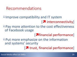 Recommendations
Improve compatibility and IT system
[ interconnectivity]
Pay more attention to the cost effectiveness
of Facebook usage
[financial performance]
Put more emphasize on the information
and systems’ security
[ trust, financial performance]
Social Media effect on SMEs 29
 