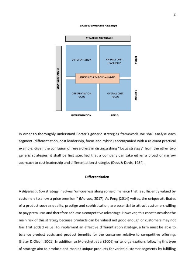 Essay Writing Thesis Statement Porters Generic Strategies Thesis Statement For Education Essay also Essay Writings In English Strategic Management Essay Porters Generic Strategies And Strategi What Is The Thesis In An Essay