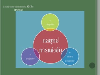 กลยุทธ์
การแข่งขัน
๑
ต้นทุนที่ต่า
๒
การสร้าง
ความแตกต่าง
๓
การมุ่งเฉพาะ
ความสามารถในการแข่งขันของธุรกิจ SMEs
(Porter)
 