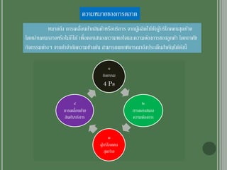 ความหมายของการตลาด
หมายถึง การเคลื่อนย้ายสินค้าหรือบริการ จากผู้ผลิตไปยังผู้บริโภคคนสุดท้าย
โดยผ่านคนกลางหรือไม่ก็ได้ เพื่อตอบสนองความพอใจและความต้องการของลูกค้า โดยอาศัย
กิจกรรมต่างๆ จากคาจากัดความข้างต้น สามารถแยกพิจารณาถึงประเด็นสาคัญได้ดังนี้
๑
กิจกรรม
4 Ps
๒
การตอบสนอง
ความต้องการ
๓
ผู้บริโภคคน
สุดท้าย
๔
การเคลื่อนย้าย
สินค้า/บริการ
 