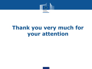 Thank you very much for
your attention
 
