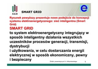 SMART GRID

Rysunek powyższy prezentuje nowe podejście do koncepcji
systemu elektroenergetycznego: sieć inteligentna (Smart
Grid)
SMART GRID
to system elektroenergetyczny integrujący w
sposób inteligentny działania wszystkich
uczestników procesów generacji, transmisji,
dystrybucji
i użytkowania, w celu dostarczania energii
elektrycznej w sposób ekonomiczny, pewny
i bezpieczny               Źródło: prezentacja prof. A. Wiszniewskiego
                                           5
 