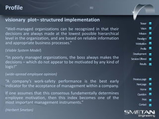 Profile                                        (6)



visionary plot– structured implementation
                                                                           Teaser
“Well-managed organizations can be recognized in that their                 Vision
decisions are always made at the lowest possible hierarchical             Mission
level in the organization, and are based on reliable information        Paradigm
and appropriate business processes.”                                   Motivation
                                                                            Profile
(Viable System Model)
                                                                    Development
“In poorly managed organizations, the boss always makes the        ServicesOffered
decisions – which do not appear to be motivated by any kind of             Results
logic!”
(wide-spread employee opinion)
                                                                    Previous page
“A company’s work-safety performance is the best early
                                                                        Nextpage
indicator for the acceptance of management within a company.
                                                                           Home
If one assumes that this consensus fundamentally determines              Question
employee motivation, then this index becomes one of the                      Print
most important management instruments.”                                   Contact
(Herbert Smetan)
 
