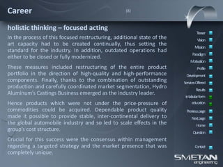 Career                                             (8)



holistic thinking – focused acting
                                                                                Teaser
In the process of this focused restructuring, additional state of the            Vision
art capacity had to be created continually, thus setting the                   Mission
standard for the industry. In addition, outdated operations had
                                                                             Paradigm
either to be closed or fully modernized.
                                                                            Motivation
These measures included restructuring of the entire product                      Profile
portfolio in the direction of high-quality and high-performance          Development
components. Finally, thanks to the combination of outstanding           ServicesOffered
production and carefully coordinated market segmentation, Hydro                 Results
Aluminum’s Castings Business emerged as the industry leader.
                                                                         intabular form
Hence products which were not under the price-pressure of                    education
commodities could be acquired. Dependable product quality                Previous page
made it possible to provide stable, inter-continental delivery to            Nextpage
the global automobile industry and so led to scale effects in the               Home
group’s cost structure.                                                       Question
Crucial for this success were the consensus within management
regarding a targeted strategy and the market presence that was                 Contact
completely unique.
 