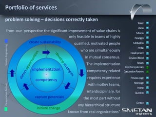 Portfolio of services
    problem solving – decisions correctly taken
                                                                                                  Teaser
                                                                                                  Vision
           from our perspective the significant improvement of value chains is                  Mission
                                                only feasible in teams of highly               Paradigm
                        create sustainability       qualified, motivated people              Motivation
Smetan Engineering




                                                                                                  Profile
                                                        who are simultaneously
                                                                                           Development
                                                          in mutual consensus.           ServicesOffered

                                                           The implementation                    Results
                                                                                      CoreCompetencies
                          implementation                   competency related        CooperationPartners
                                -
                                                            requires experience            Previous page
                            competency
                                                                                              Nextpage
                                                            with motley teams,
Co-operation Partner




                                                                                                 Home
                                                            interdisciplinary, for             Question
                            capture potentials           the most part without
                                                                                                Contact
                                                      any hierarchical structure
                             initiate change
                                                 known from real organizations”
 