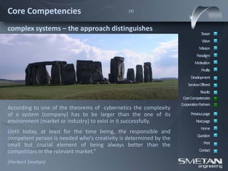 Core Competencies                              (4)



complex systems – the approach distinguishes
                                                                                Teaser
                                                                                Vision
                                                                              Mission
                                                                             Paradigm
                                                                           Motivation
                                                                                Profile
                                                                         Development
                                                                       ServicesOffered
                                                                               Results
                                                                    CoreCompetencies
                                                                   CooperationPartners
According to one of the theorems of cybernetics the complexity
of a system (company) has to be larger than the one of its               Previous page
environment (market or industry) to exist in it successfully.               Nextpage
                                                                               Home
Until today, at least for the time being, the responsible and
                                                                             Question
competent person is needed who's creativity is determined by the
small but crucial element of being always better than the                        Print
competitors in the relevant market.”                                          Contact

(Herbert Smetan)
 