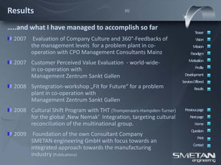 Results                                       (6)



…..and what I have managed to accomplish so far
                                                                              Teaser
  2007    Evaluation of Company Culture and 360°-Feedbacks of                  Vision
         the management levels for a problem plant in co-                    Mission
         operation with CPO Management Consultants Mainz                   Paradigm
                                                                          Motivation
  2007 Customer Perceived Value Evaluation - world-wide-
                                                                               Profile
       in co-operation with
       Management Zentrum Sankt Gallen                                 Development
                                                                      ServicesOffered
  2008 Syntegration-workshop „Fit for Future“ for a problem                   Results
       plant in co-operation with
       Management Zentrum Sankt Gallen
  2008 Cultural Shift Program with THT (Trompenaars-Hampden-Turner)    Previous page
       for the global ‚New Nemak‘ Integration, targeting cultural          Nextpage
       reconciliation of the multinational group.                             Home
                                                                            Question
  2009    Foundation of the own Consultant Company
                                                                                Print
         SMETAN engineering GmbH with focus towards an
                                                                             Contact
         integrated approach towards the manufacturing
         industry (Publications)
 