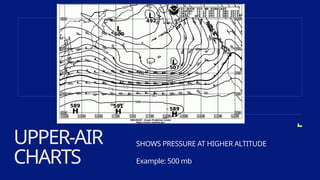 Gilham Coded Altitudes Chart.pdf smeteo meteorology science education.pptx