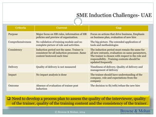 SME Induction Challenges- UAE 
Criteria Current Gap 
Purpose Major focus on HR rules, information of HR 
policies and preview of organization. 
Focus on actions that drive business, Emphasis 
on business plan, evaluation of new hire 
Comprehensiveness No validation of training module and no 
complete picture of role and activities. 
The big picture. The extended application of 
tools and methodologies 
Consistency Induction period not the same. Trainer is 
consistent for all induction processes .Same 
content bestowed each time 
The induction period must remain the same for 
all new entrants, evaluation on same parameters, 
The trainer is chosen with respect to the role and 
responsibility , Training contents should be 
updated frequently 
Delivery Quality of delivery is not measured Timeliness of delivery, Quality of delivery and 
management of delivery 
Impact No impact analysis is done The trainee should have understanding of the 
company, role and expectations from the 
company 
Outcome Absence of evaluation of trainee post 
induction 
The decision to fit/refit/refuse the new hire 
 Need to develop a process plan to assess the quality of the interviewer, quality 
of the trainer, quality of the training content and the consistency of the trainer. 
© Browne & Mohan, 2014 
 