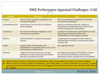 SME Performance Appraisal Challenges- UAE 
Criteria Current Gap 
Purpose basis for salary increment, promotion and 
reward & recognition 
focus on continuous development of individual, 
team and the organization 
Comprehensiveness major focus on non-cost drivers and given 
equal weightage 
focus on cost drivers of the role, analysis of 
facilitating and inhibiting factors in performance, 
identify training needs and feedback. 
Consistency the same tool with same weightage is used 
across entire organization 
customize the performance appraisal forms to each 
department considering the levels and 
responsibilities of each employee position 
Delivery behind schedule to complete the appraisal 
process 
completed and conveyed the results within the 
stipulated time and delivery management must be 
owned by HR 
Impact negative effects like frustration and 
dissatisfaction on appraisal results, lack of trust 
and no proper communication 
open appraisal system 
Outcome employee training needs are known, high 
performers are given promotion and rewards 
like salary increments are given 
developmental activities are identified, consistent 
low performers identification, promotion of 
performance culture, periodic review and feedback. 
 Need an effective system of acquisition of performance data, interpretation and informed decision making. 
 Need to know the actual employee performance , their basic salary, to whom increments to be given, to whom 
promotion for next position be given, who are the laggards, their training needs and who should be laid off from 
the company. 
© Browne & Mohan, 2014 
 