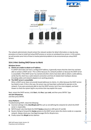 Sme Setup SME VoIP System Guide_SIP_V1 8_rtx.pdf