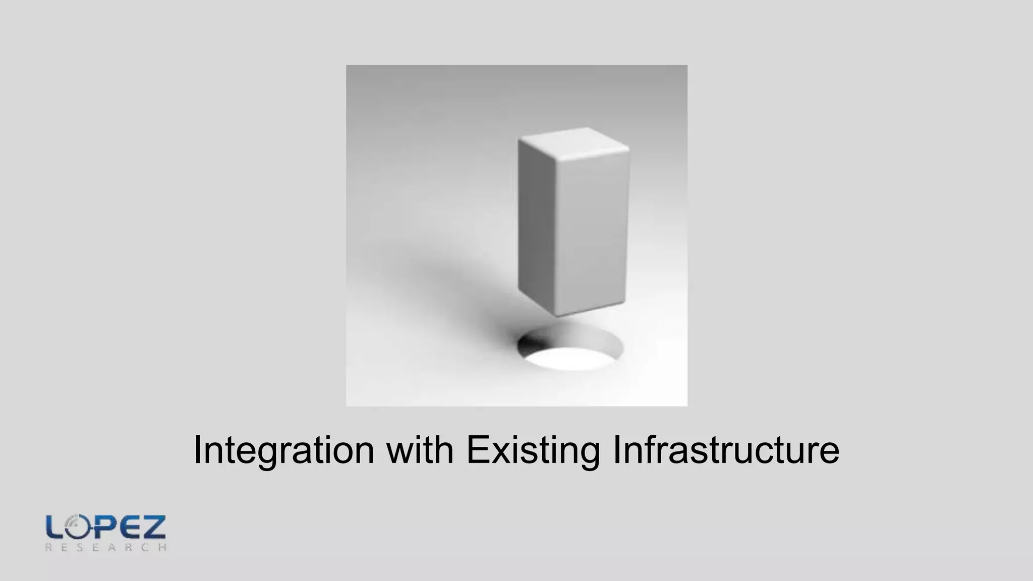 Integration with Existing Infrastructure
 