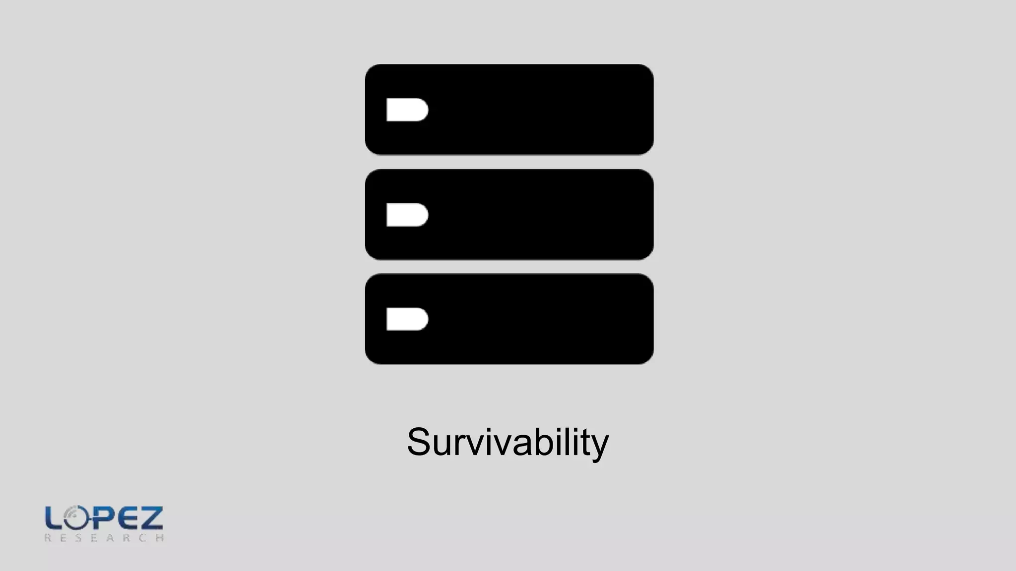 Survivability
 