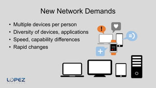 New Network Demands
• Multiple devices per person
• Diversity of devices, applications
• Speed, capability differences
• Rapid changes
 