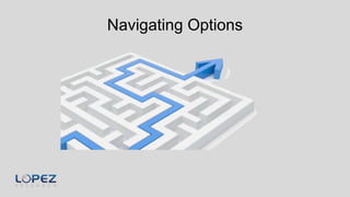 Navigating Options
 