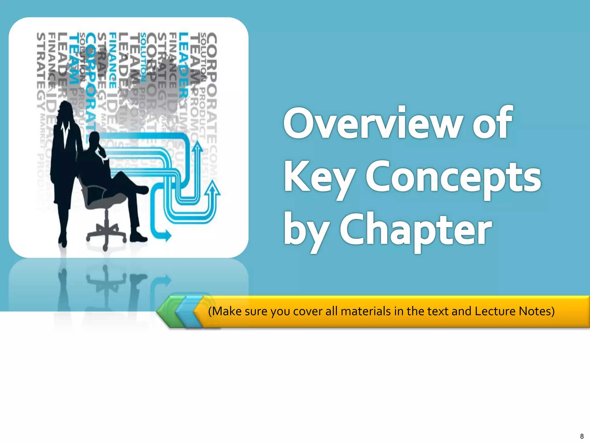 (Make sure you cover all materials in the text and Lecture Notes)
8
 