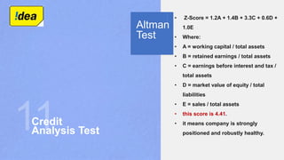 Credit
Analysis Test
Altman
Test
• Z-Score = 1.2A + 1.4B + 3.3C + 0.6D +
1.0E
• Where:
• A = working capital / total assets
• B = retained earnings / total assets
• C = earnings before interest and tax /
total assets
• D = market value of equity / total
liabilities
• E = sales / total assets
• this score is 4.41.
• it means company is strongly
positioned and robustly healthy.
 
