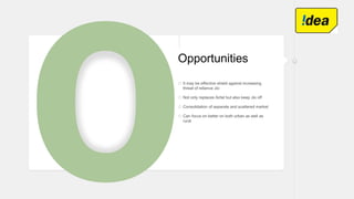 Opportunities
o
o
o
o
 