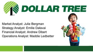 Market Analyst: Julie Bergman 
Strategy Analyst: Emilie Dalavai 
Financial Analyst: Andrew Dibert 
Operations Analyst: Maddie Ledbetter 
 