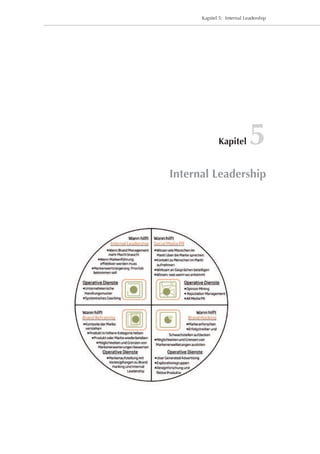 Kapitel 5: Internal Leadership




                 Kapitel        5
    Internal Leadership
 