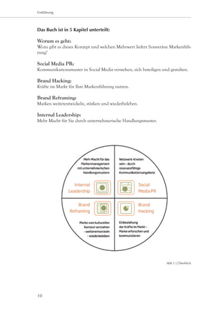 Einführung




Das Buch ist in 5 Kapitel unterteilt:

Worum es geht: 	
Wozu gibt es dieses Konzept und welchen Mehrwert liefert Souveräne Markenfüh-
rung?

Social Media PR: 	
Kommunikationsmuster in Social Media verstehen, sich beteiligen und gestalten.

Brand Hacking: 	
Kräfte im Markt für Ihre Markenführung nutzen.

Brand Reframing: 	
Marken weiterentwickeln, stärken und wiederbeleben.

Internal Leadership:
Mehr Macht für Sie durch unternehmerische Handlungsmuster.




                                                                  Abb.1 | Überblick




10
 