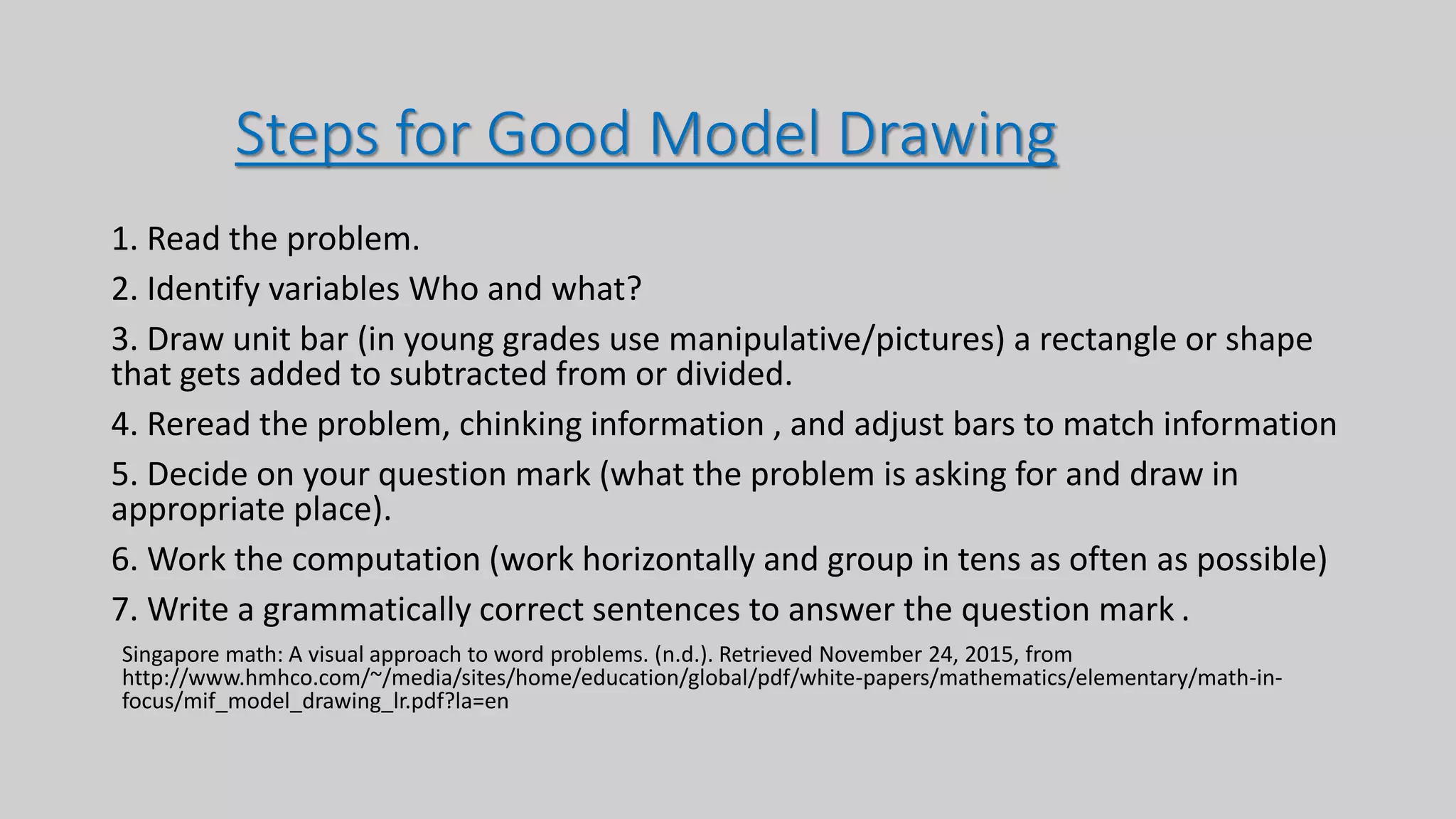 Steps for Good Model Drawing
1. Read the problem.
2. Identify variables Who and what?
3. Draw unit bar (in young grades use manipulative/pictures) a rectangle or shape
that gets added to subtracted from or divided.
4. Reread the problem, chinking information , and adjust bars to match information
5. Decide on your question mark (what the problem is asking for and draw in
appropriate place).
6. Work the computation (work horizontally and group in tens as often as possible)
7. Write a grammatically correct sentences to answer the question mark .
Singapore math: A visual approach to word problems. (n.d.). Retrieved November 24, 2015, from
http://www.hmhco.com/~/media/sites/home/education/global/pdf/white-papers/mathematics/elementary/math-in-
focus/mif_model_drawing_lr.pdf?la=en
 
