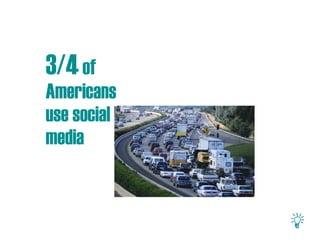 3/4 of
Americans
use social
media
 