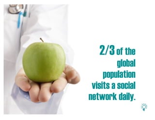 2/3 of the
          global
     population
 visits a social
network daily.
 