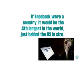 If Facebook were a
  country, it would be the
 4th largest in the world,
just behind the US in size.
 