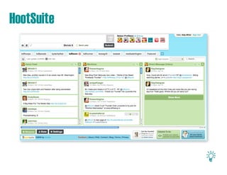HootSuite
 