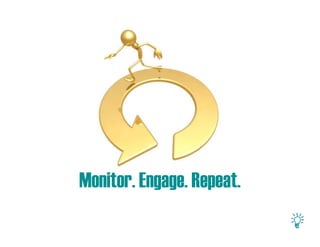 Monitor. Engage. Repeat.
 