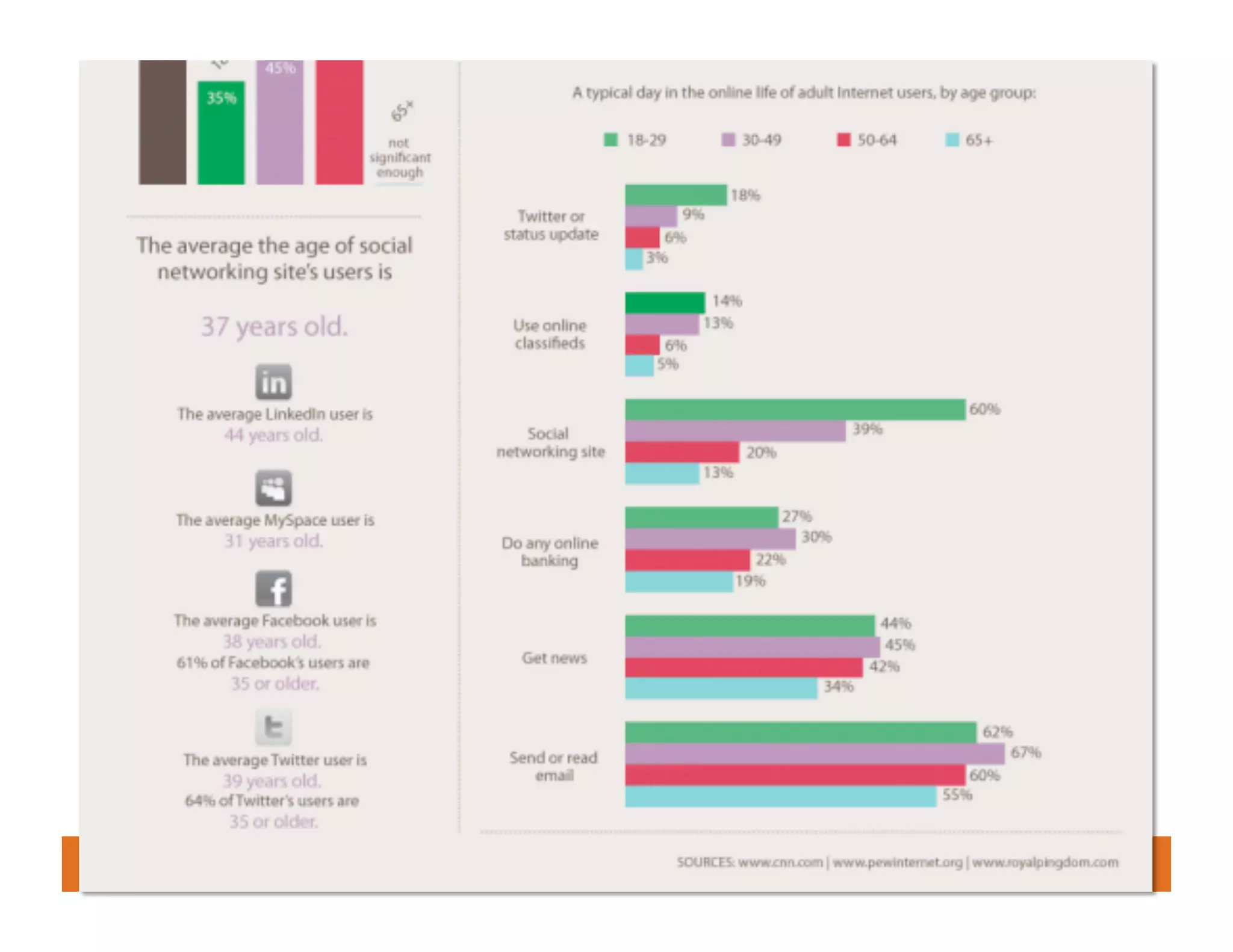 Click to edit Master text
 