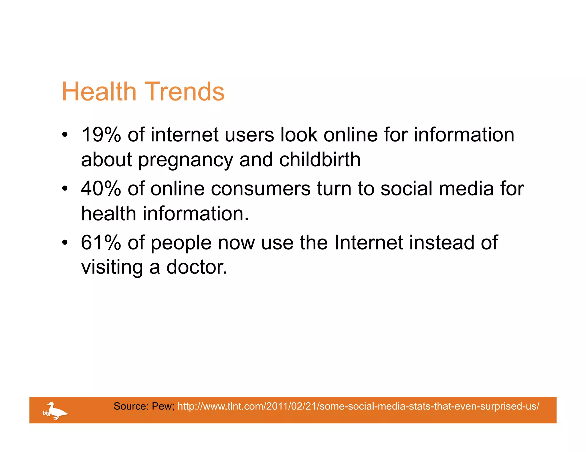Health Trends
•  19% of internet users look online for information
   about pregnancy and childbirth
•  40% of online consumers turn to social media for
   health information.
•  61% of people now use the Internet instead of
   visiting a doctor.




     Source: Pew; http://www.tlnt.com/2011/02/21/some-social-media-stats-that-even-surprised-us/
                                                                   Click to edit Master text
 