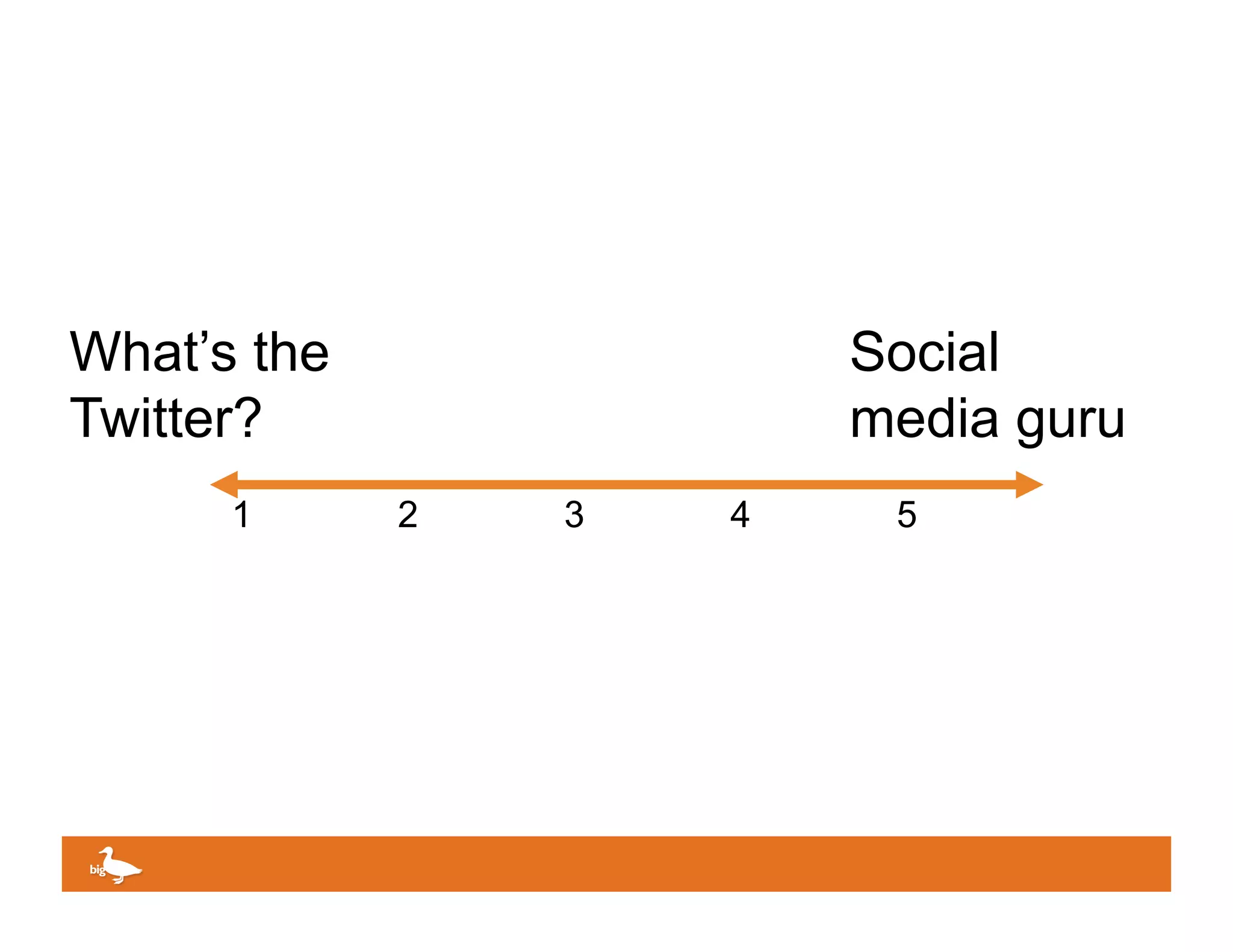 What’s the               Social
Twitter?                 media guru
      1      2   3   4      5




                         Click to edit Master text
 