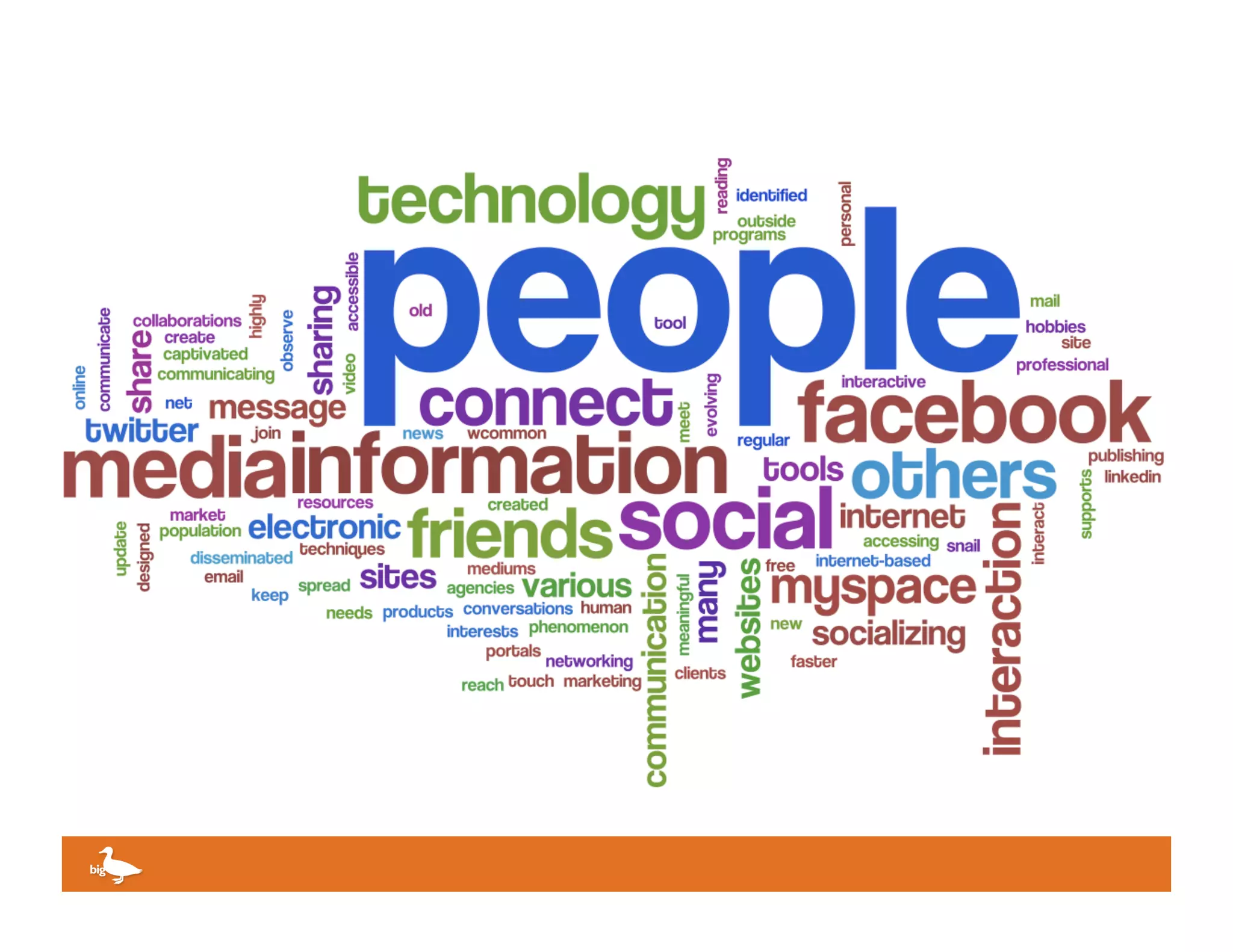 Click to edit Master text
 