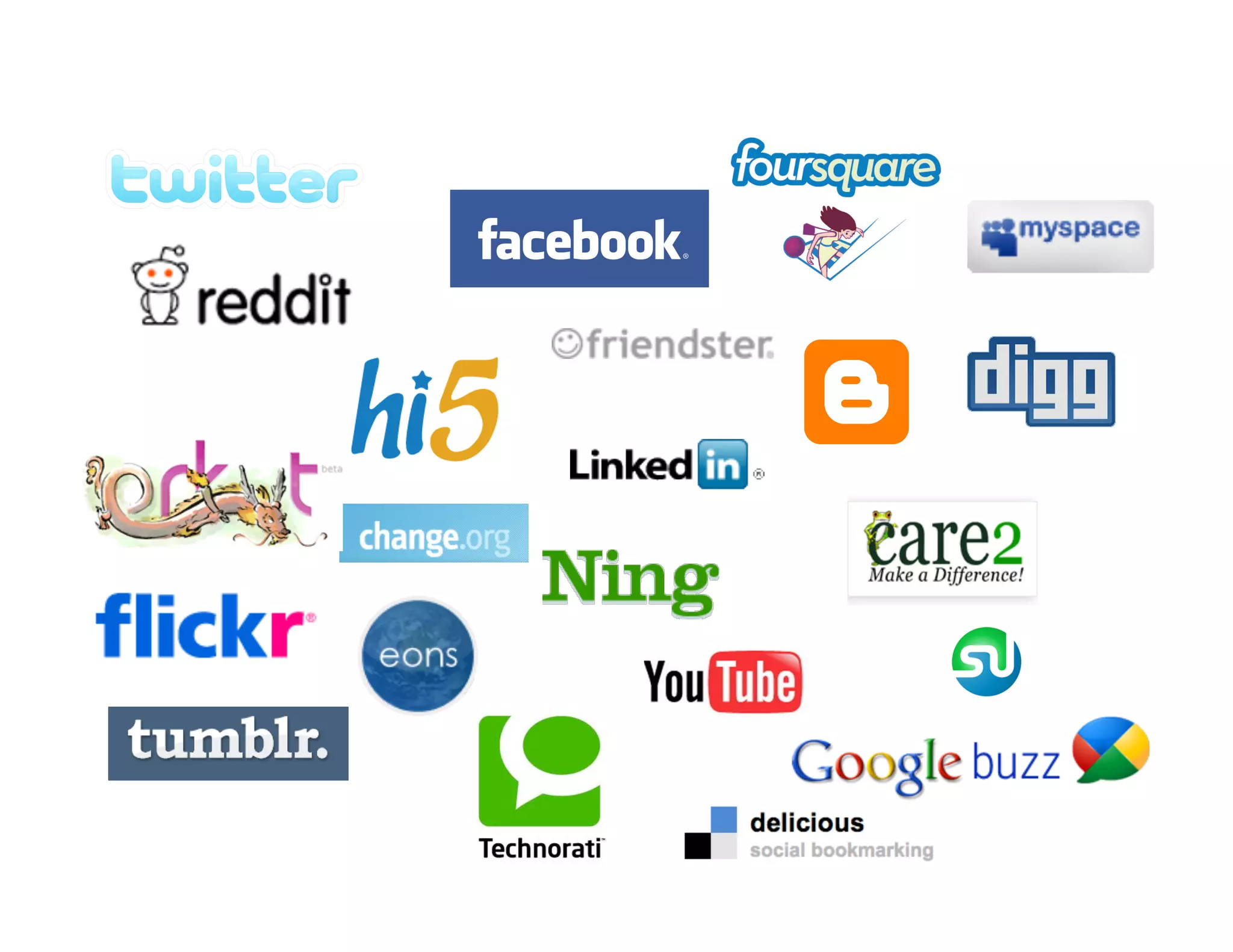 Click to edit Master text
 