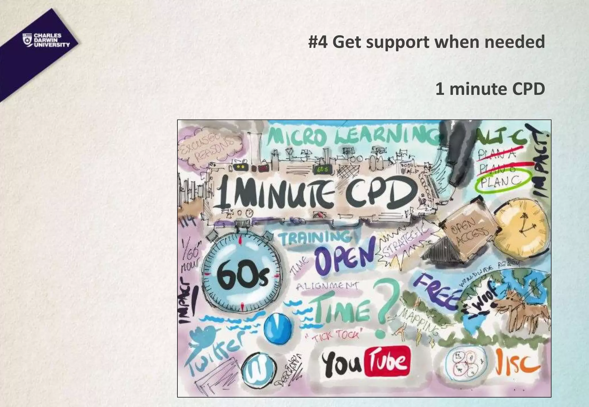 #4 Get support when needed
1 minute CPD
 