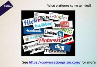 What platforms come to mind?
See https://conversationprism.com/ for more
 