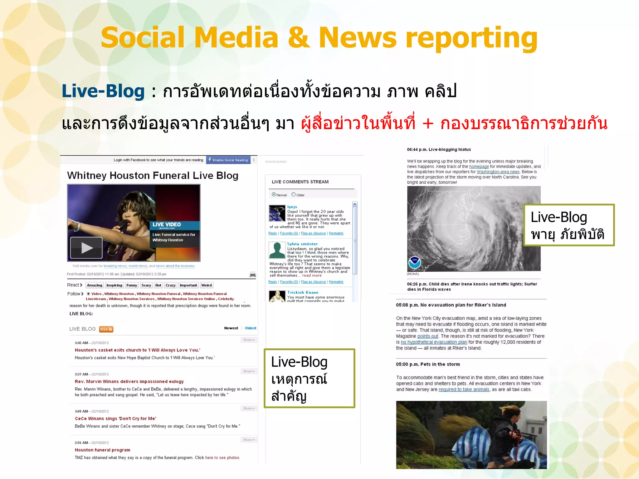 Social Media & News reporting
Live-Blog : การอัพเดทต่อเนื่องทั้งข้อความ ภาพ คลิป
และการดึงข้อมูลจากส่วนอื่นๆ มา ผู้สื่อข่าวในพื้นที่ + กองบรรณาธิการช่วยกัน




                                                               Live-Blog
                                                               พายุ ภัยพิบัติ




                            Live-Blog
                            เหตุการณ์
                            สาคัญ
 