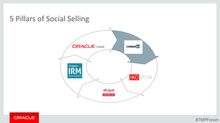 Text
Text
Text
Text
Text
5 Pillars of Social Selling
#TMPForum
 