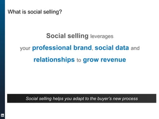 What is social selling?
Social selling leverages
your professional brand, social data and
relationships to grow revenue
Social selling helps you adapt to the buyer’s new process
 