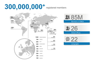 300,000,000+ registered members
22
26Global offices
Languages
85MMembers in EMEA
 
