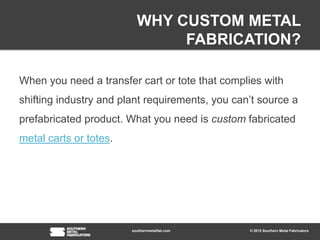 © 2015 Southern Metal Fabricatorssouthernmetalfab.com
WHY CUSTOM METAL
FABRICATION?
When you need a transfer cart or tote ...